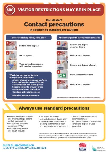 standard-and-transmission-based-precautions-posters-australian